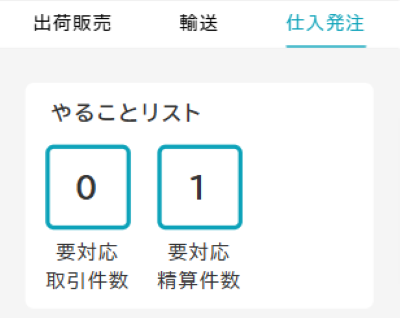 todoSummary